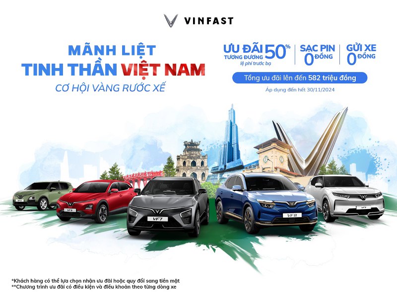 Cập nhật giá xe Vinfast kèm khuyến mại mới nhất tháng 10/2014