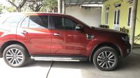 Bán xe Ford Everest 2020 Titanium 2.0L 4x2 AT giá 850 Triệu - TP HCM