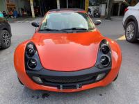 Bán xe Smart Roadster 2003 0.7 AT giá 250 Triệu - Đồng Nai