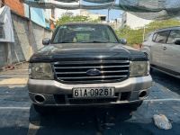 can ban xe oto cu lap rap trong nuoc Ford Everest 2.5L 4x2 MT 2006