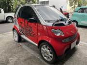 Bán xe Smart Fortwo 2004 0.7 AT giá 180 Triệu - TP HCM